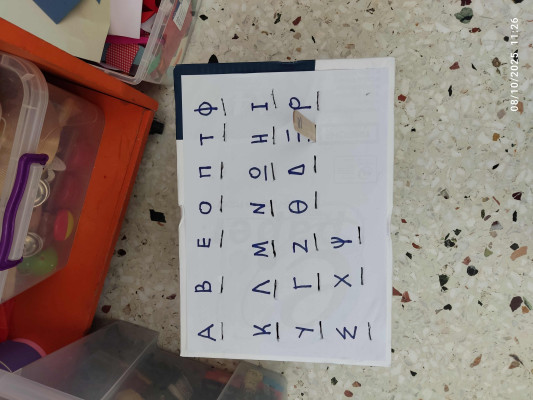 «Γραμματάκια ταχυδρομώ, το όνομά μου φτιάχνω εγώ!»